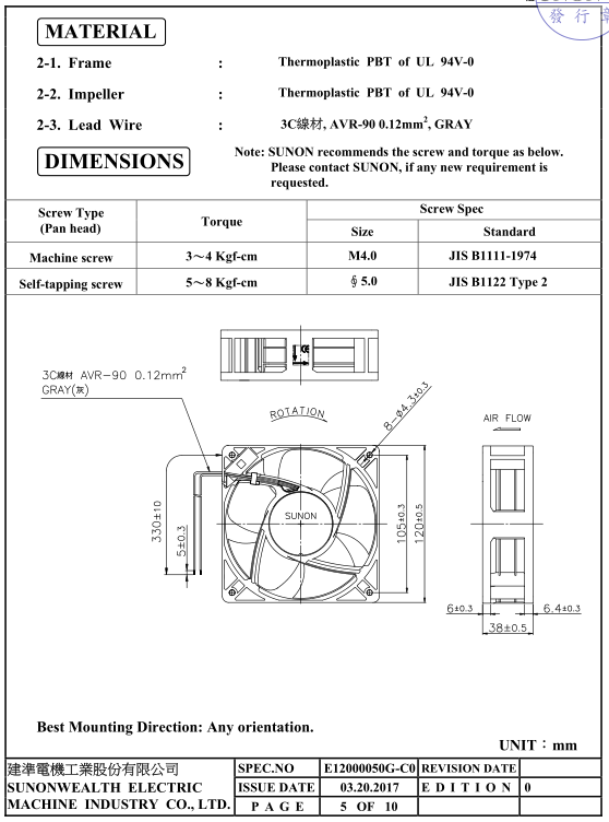 CF4113LBL-000C-AE9尺寸圖 CF4113LBL-000C-AE9尺寸圖